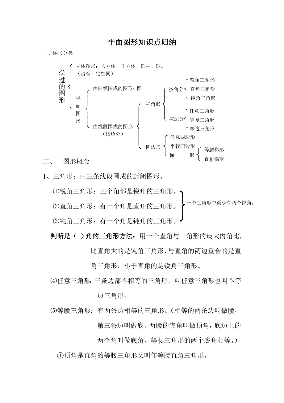 平面图形知识点归纳_第1页