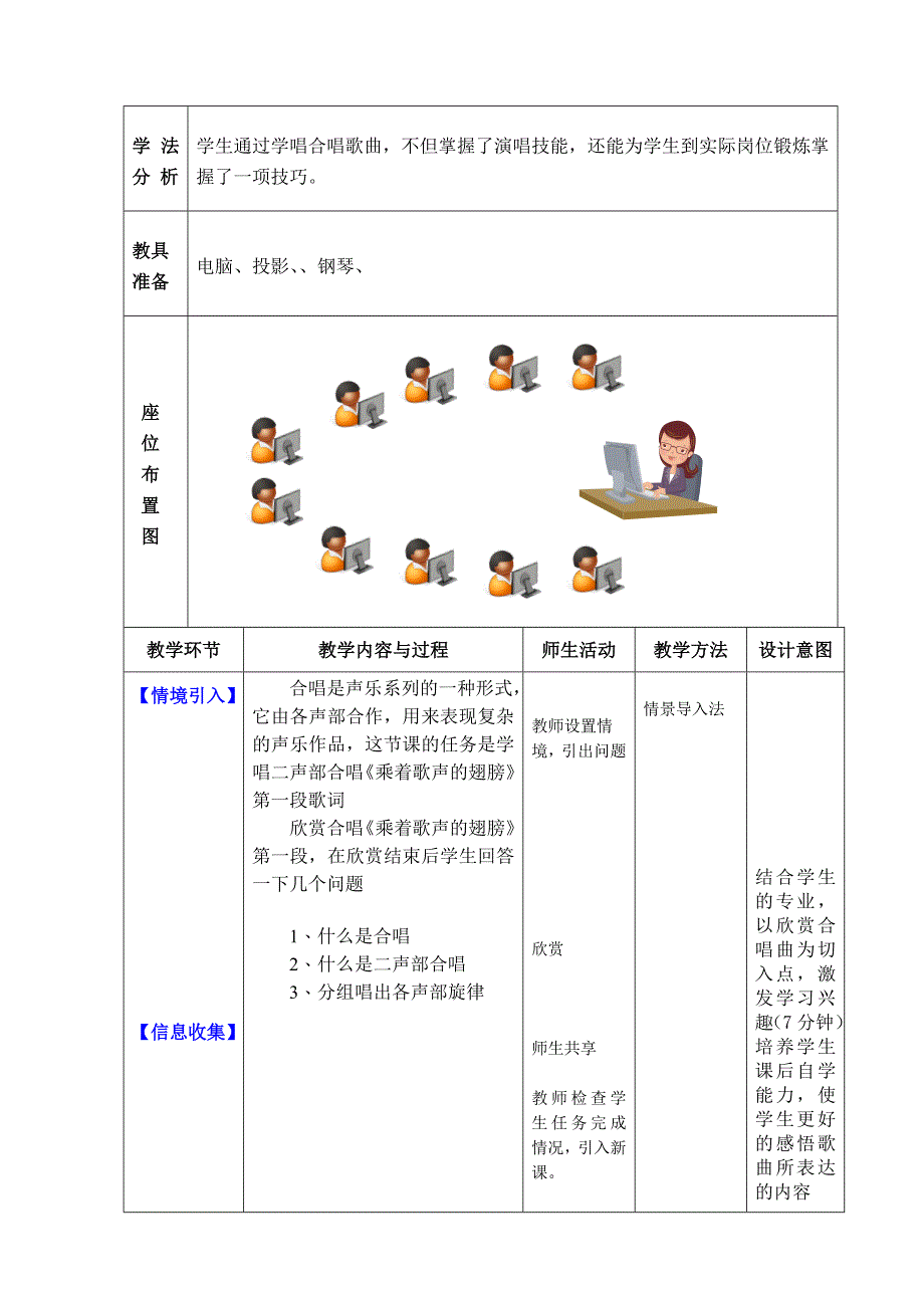 《二声部合唱》教案孙双玲.doc_第2页