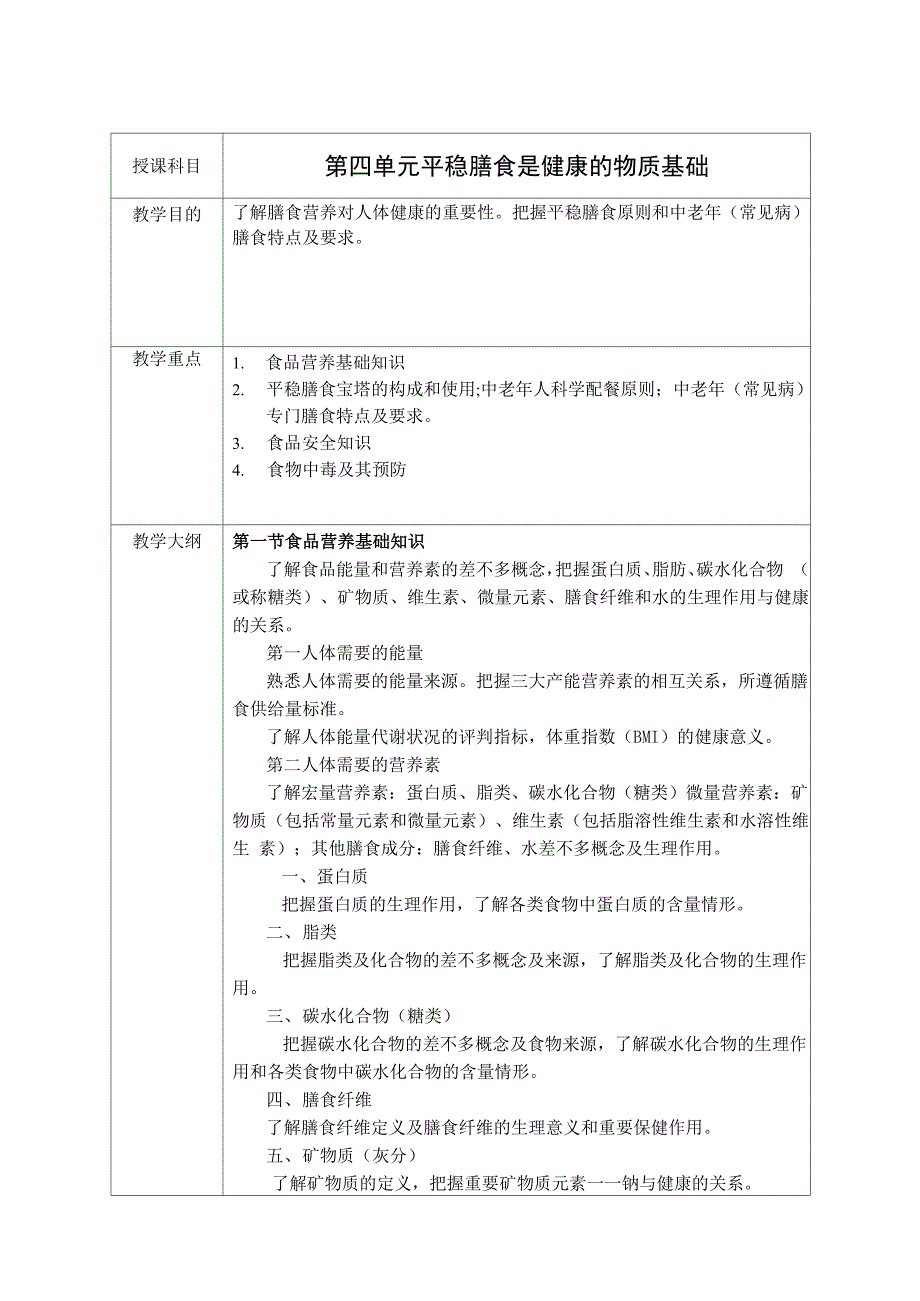 健康护理培训大纲_第4页