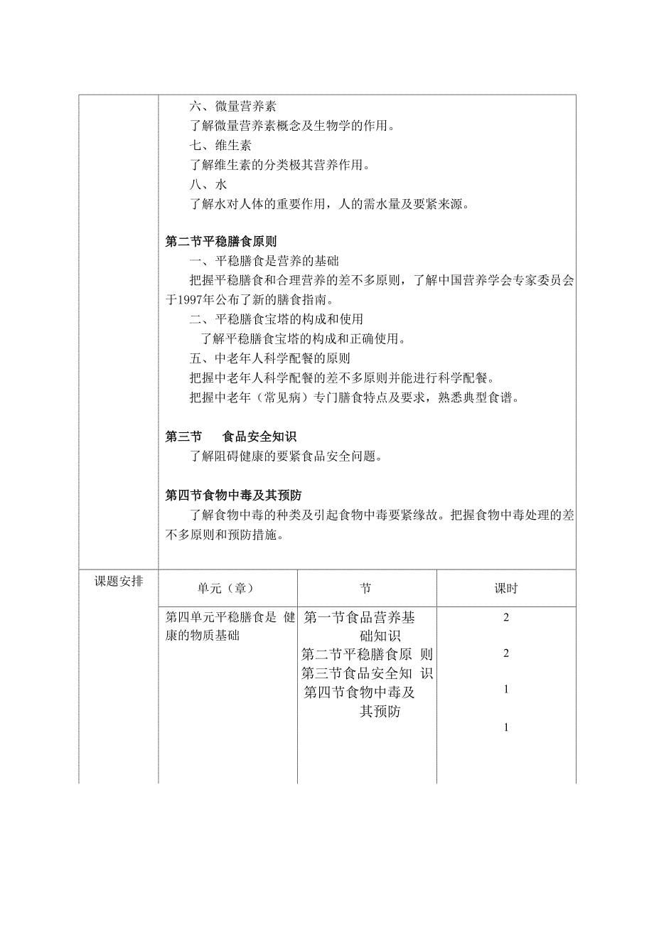 健康护理培训大纲_第5页