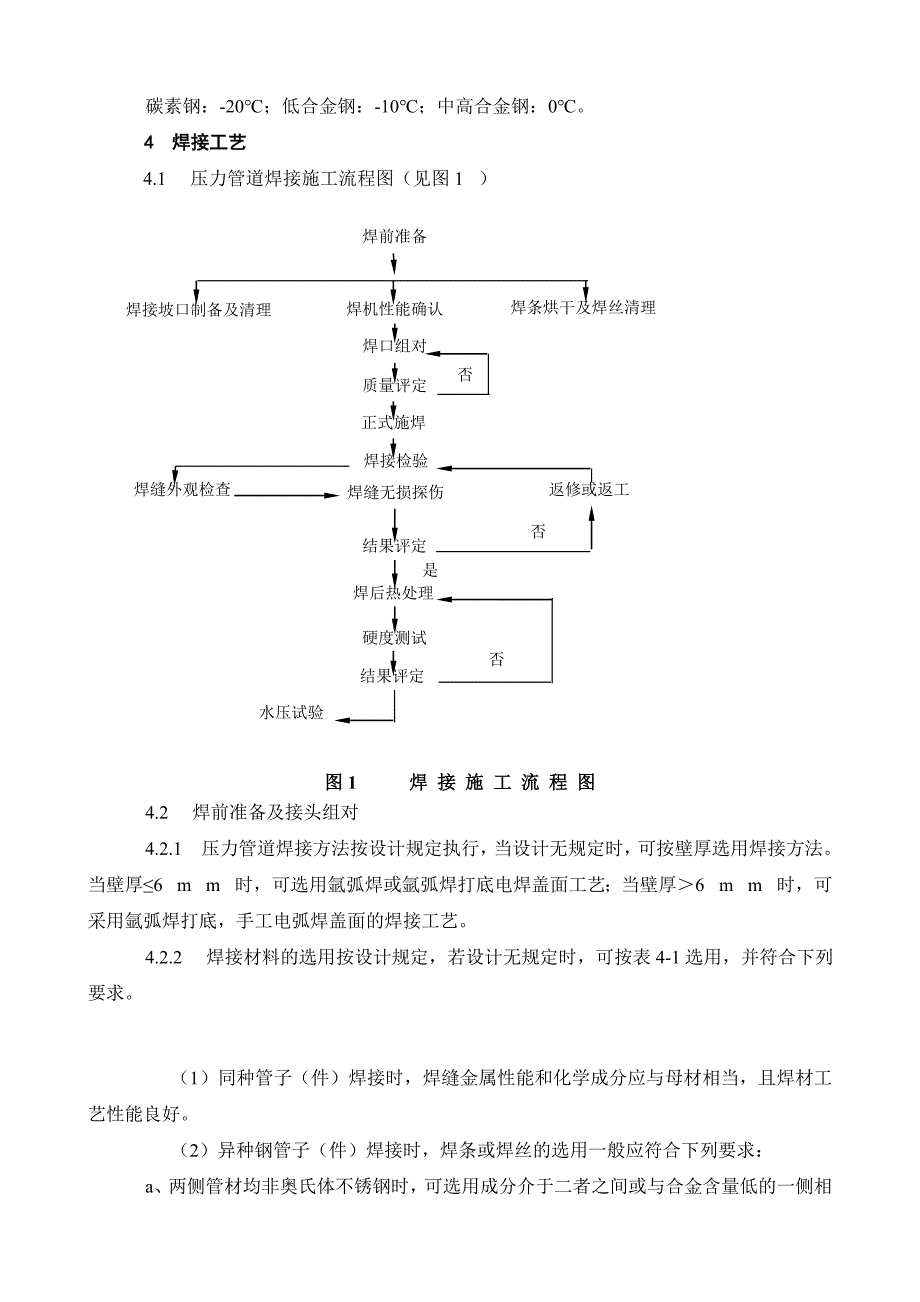 gh(WORD)华通石化工程焊接及焊后热处理作业指导书(21页)作业指导_第4页