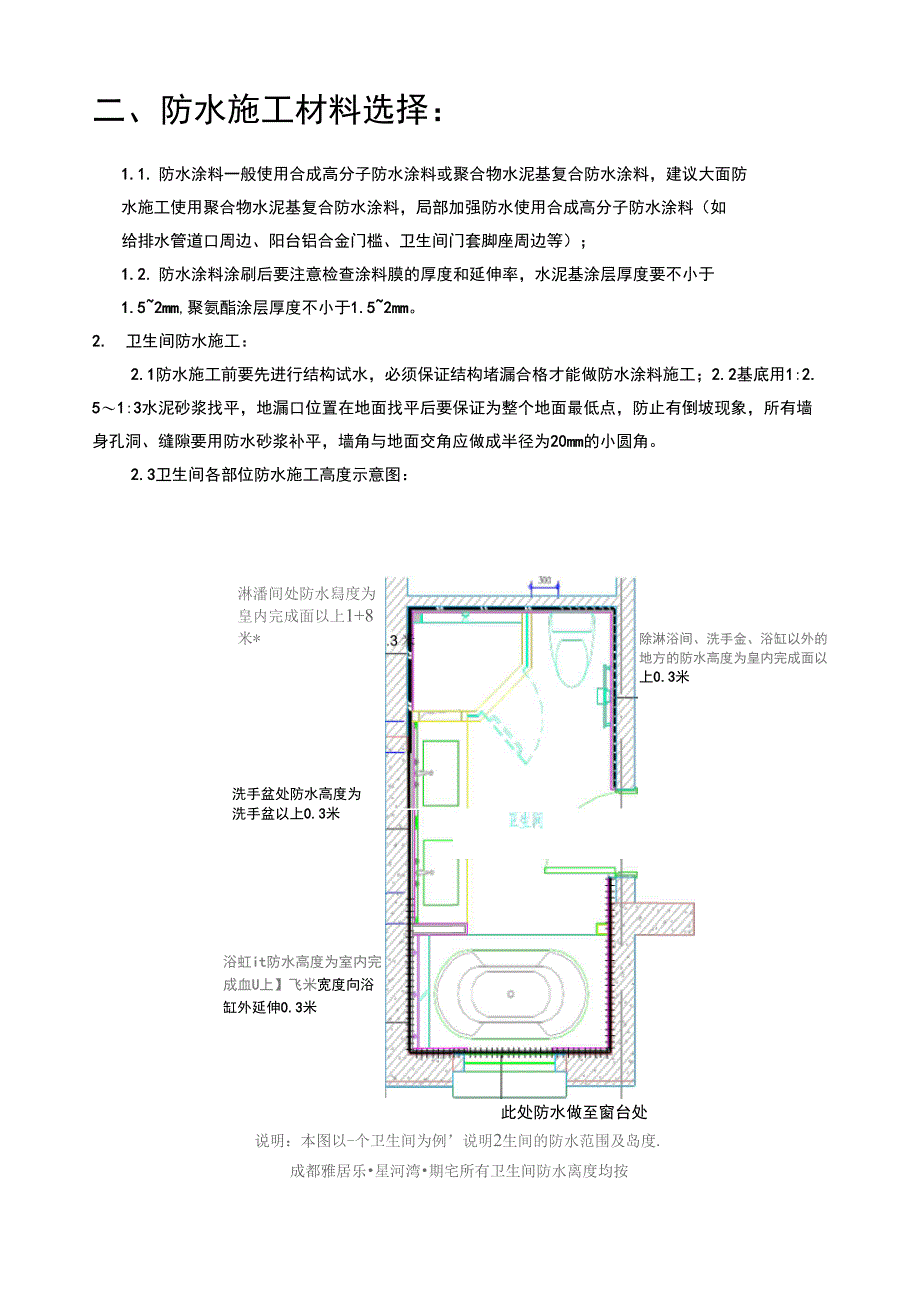 装修工程重点注意事项_第4页