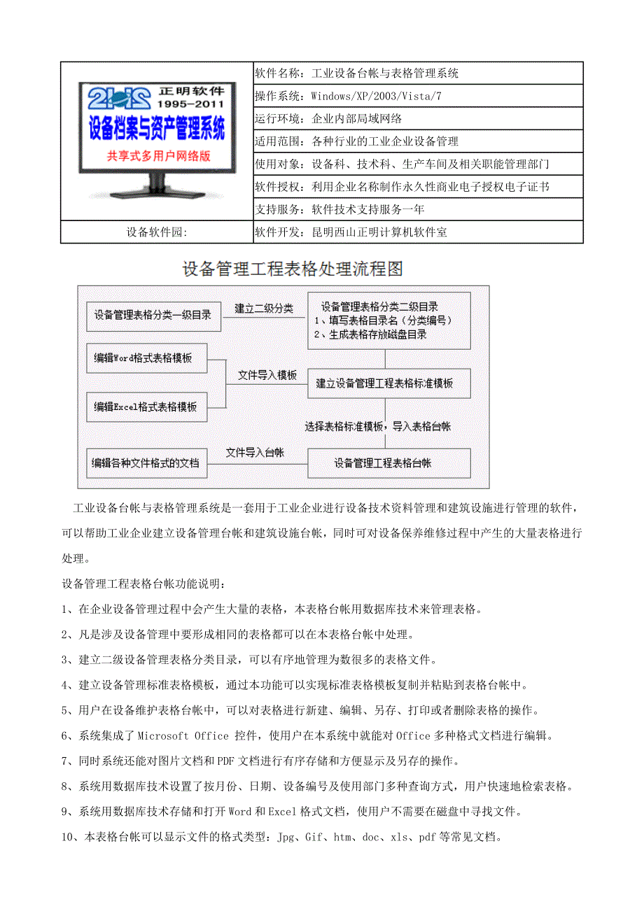 软件名称工业设备台帐及表格管理系统_第1页