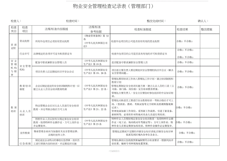 物业安全检查记录表_第1页