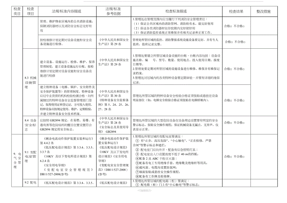 物业安全检查记录表_第3页