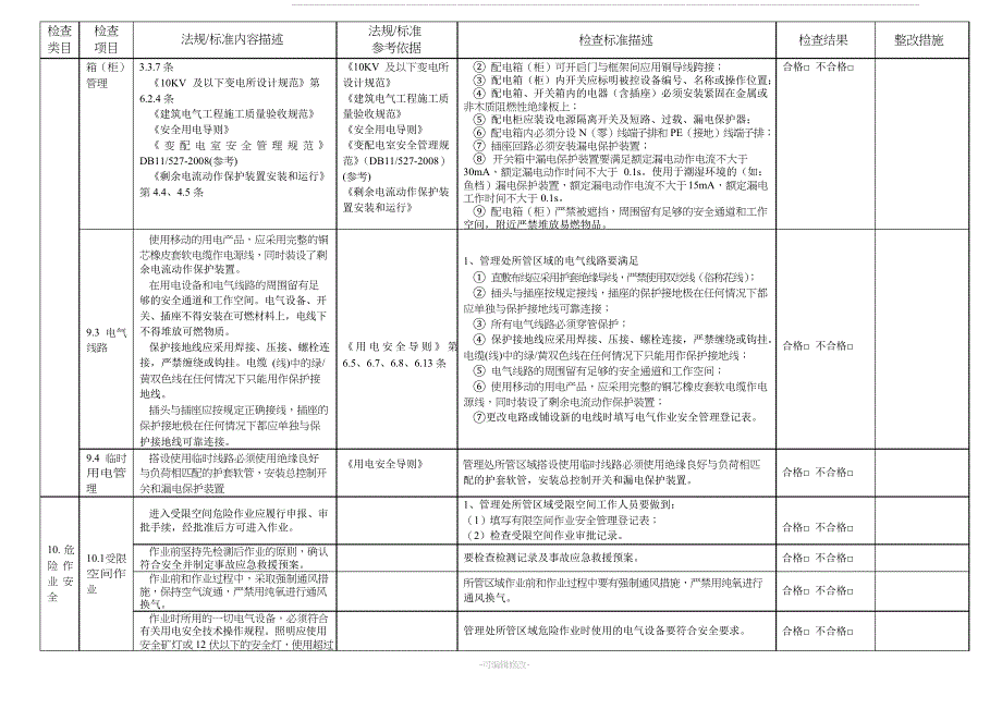 物业安全检查记录表_第4页