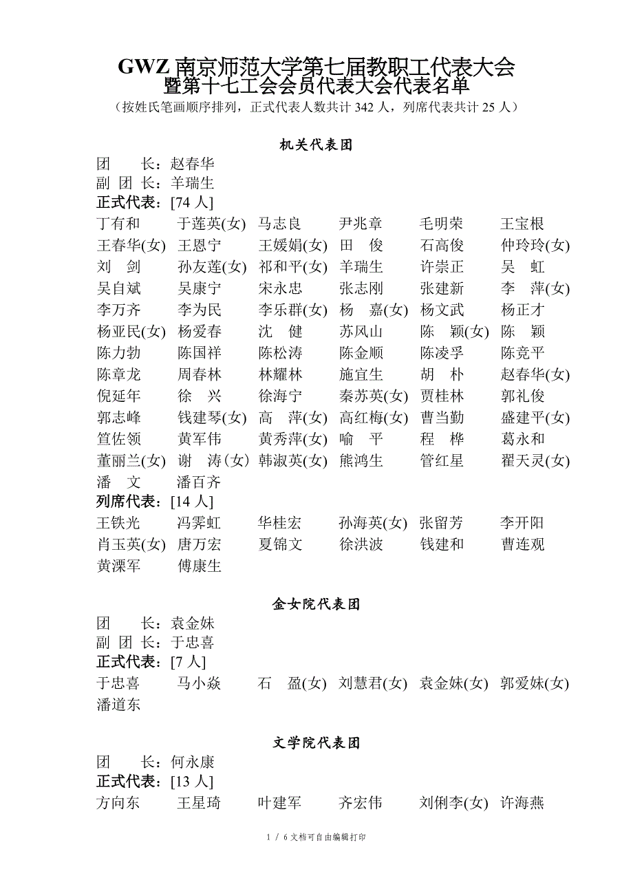 南京师范大学第七教职工代表大会6页_第1页