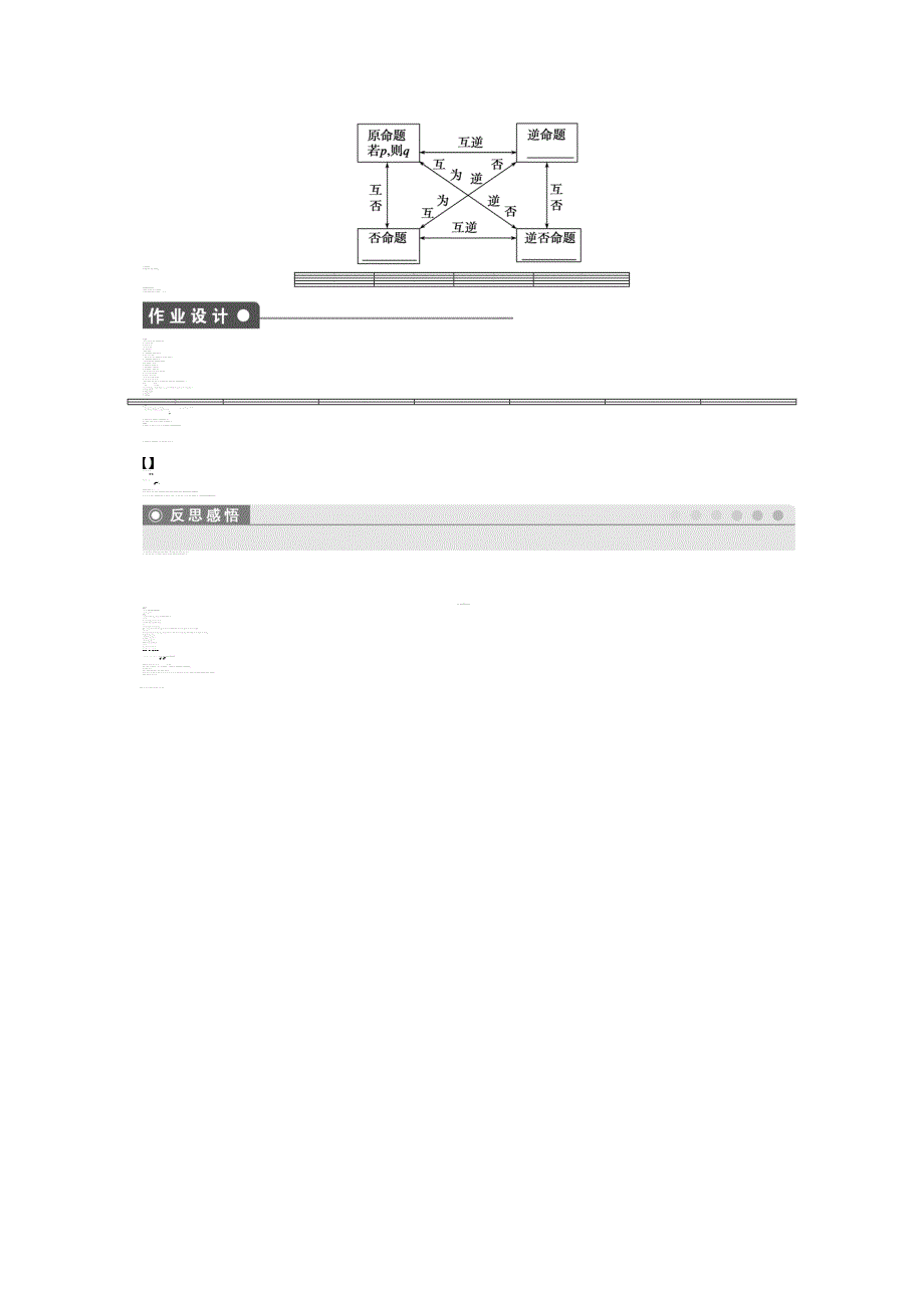 高中数学人教A版选修1—1同步教学案：第1章常用逻辑用语5份23页167;1.1命题及其关系_第2页