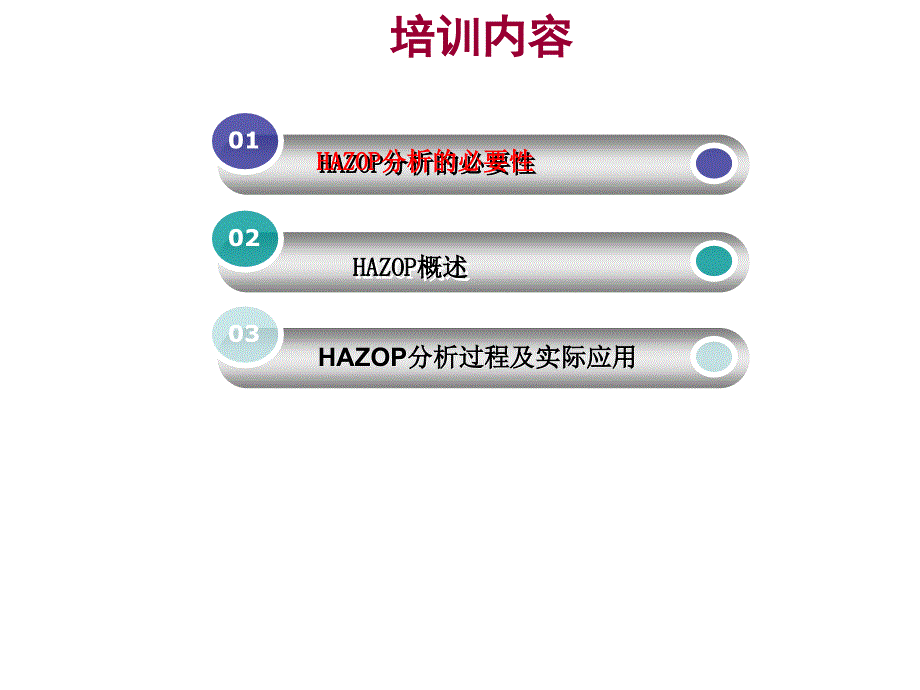 HAZOP培训课件_第2页