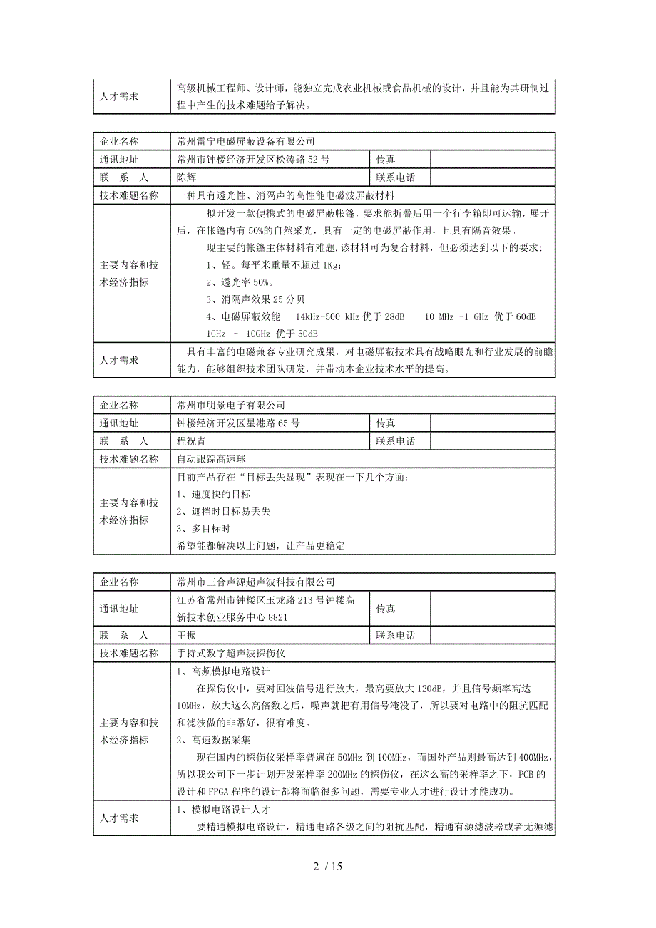 常州市钟楼区企业技术难题及人才需求信息_第2页