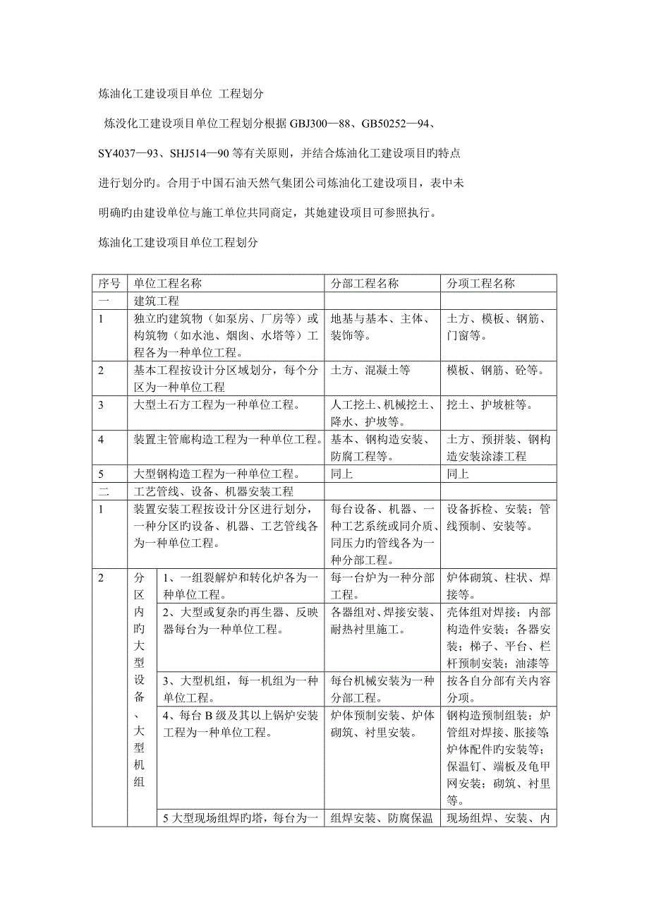 炼油化工建设专项项目单位关键工程的划分_第1页