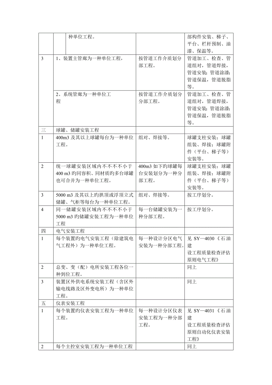 炼油化工建设专项项目单位关键工程的划分_第2页