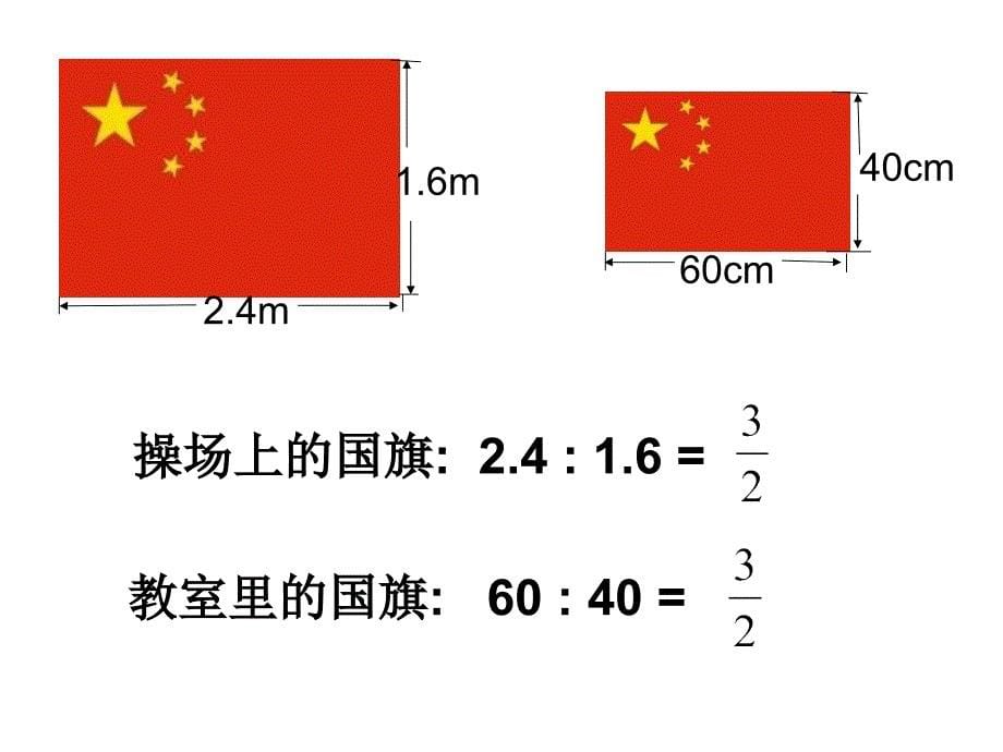 六年级数学比例课件 (2)_第5页