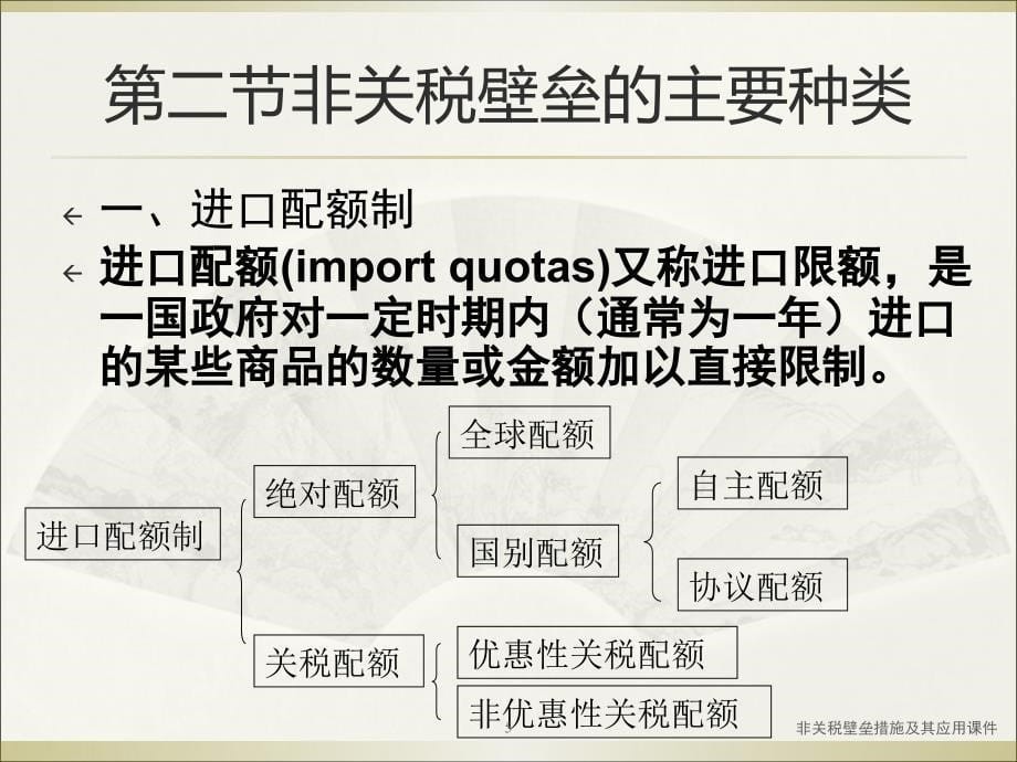 非关税壁垒措施及其应用课件_第5页