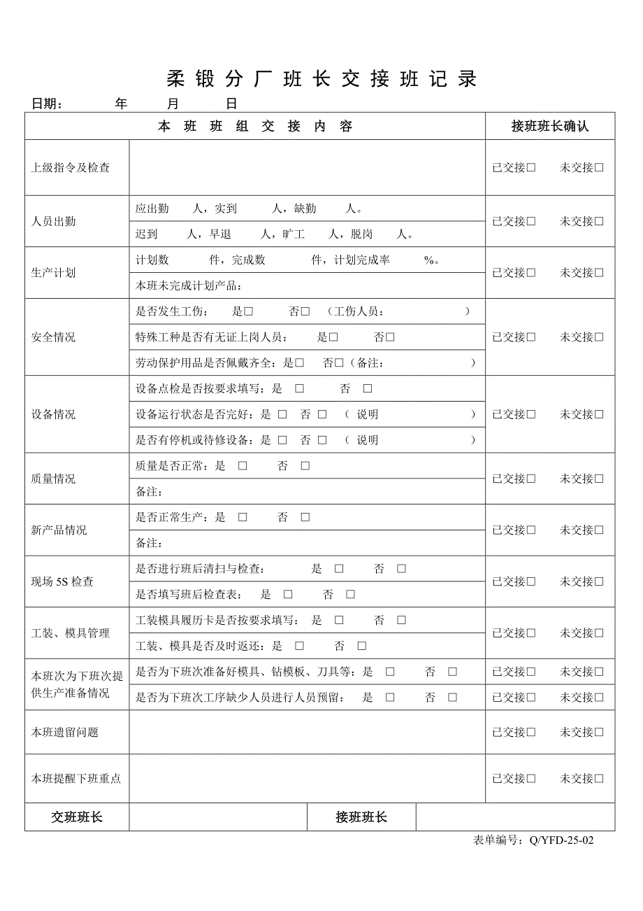 班长交接班记录_第1页