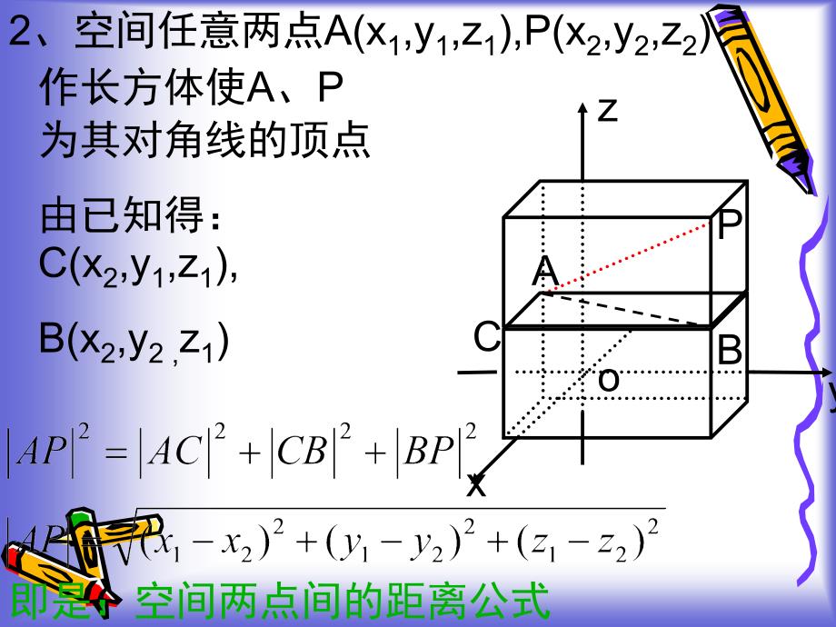 空间两点间距离22课件_第4页