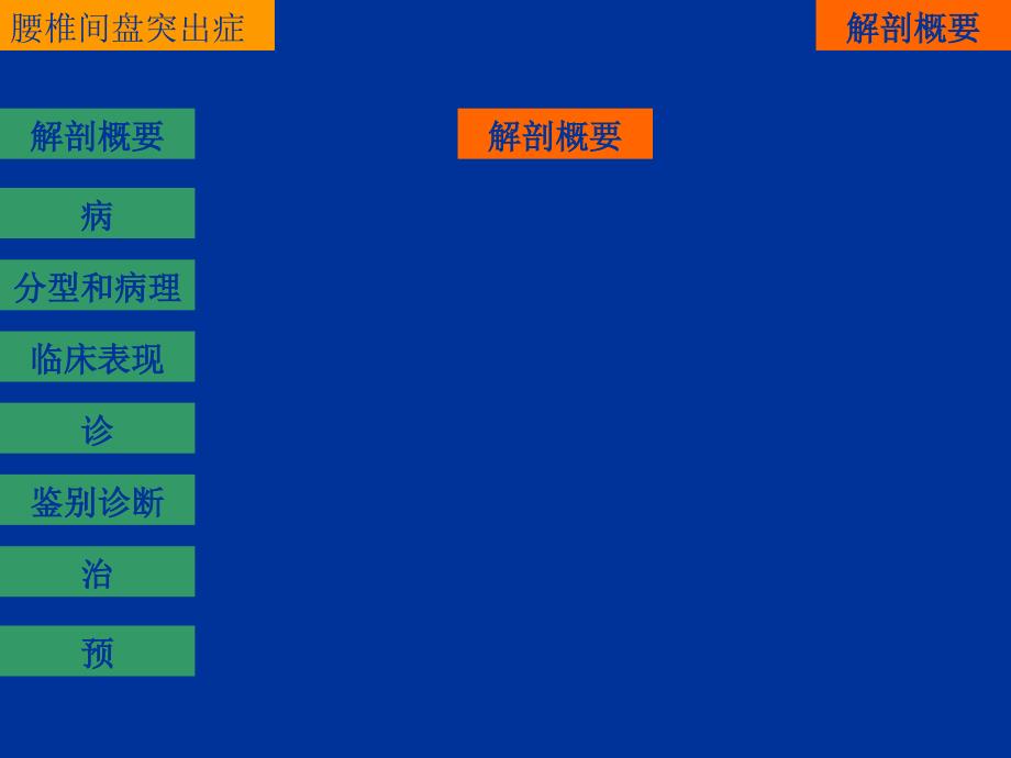 综合保守治疗腰椎间盘突出症_第2页