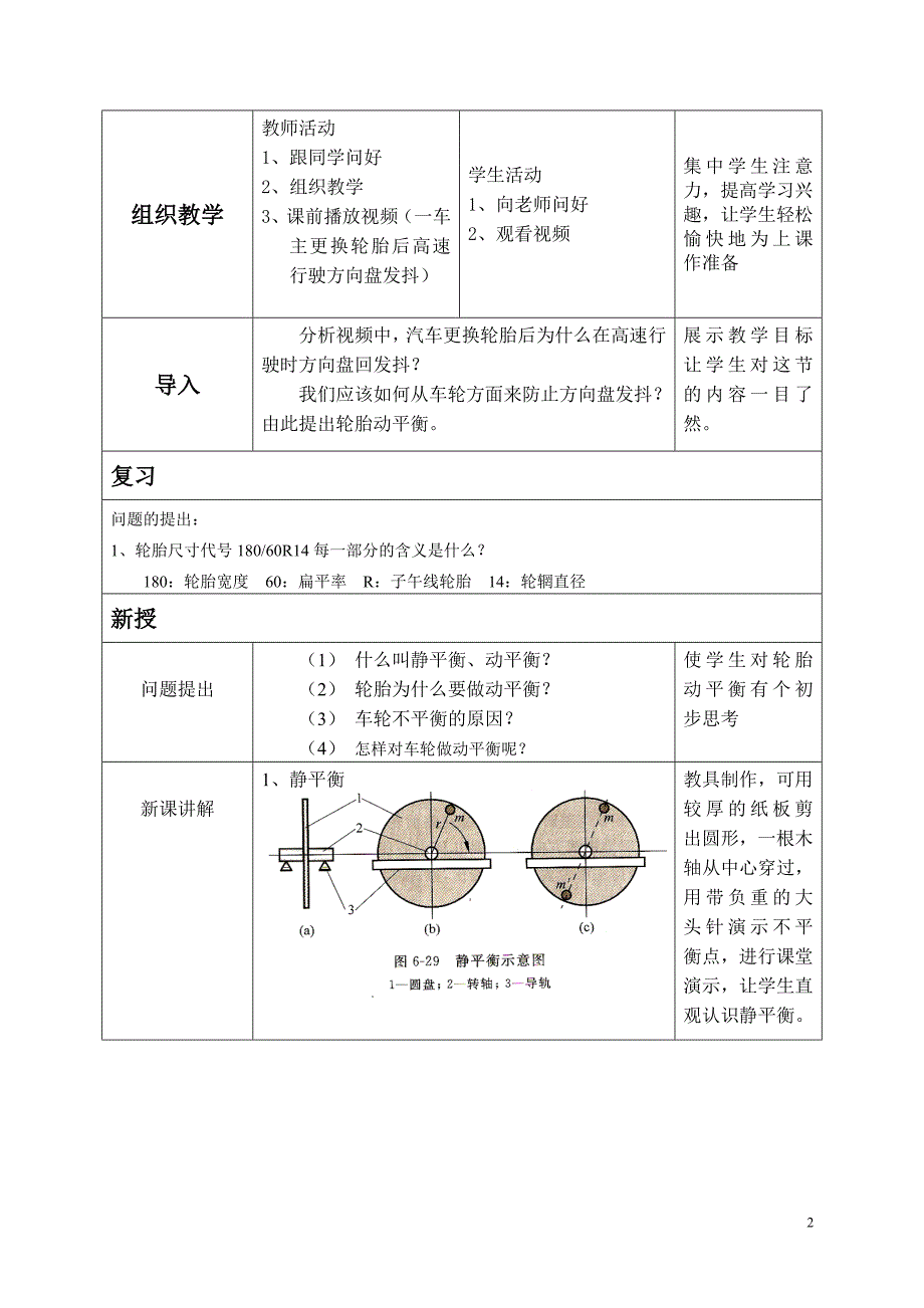 车轮动平衡检测教案_第2页