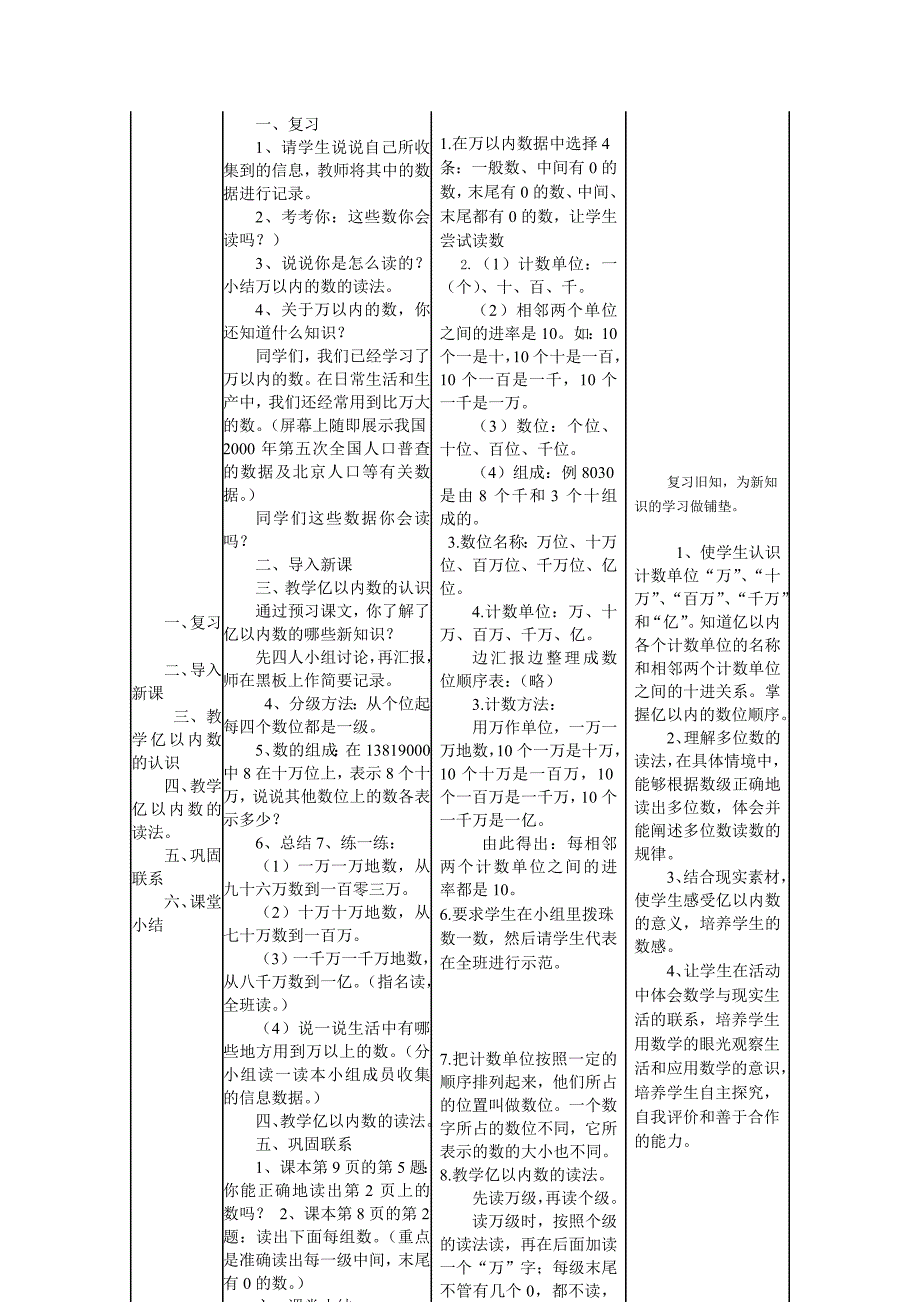 人教版小学四年级大数的认识教学设计.doc_第2页