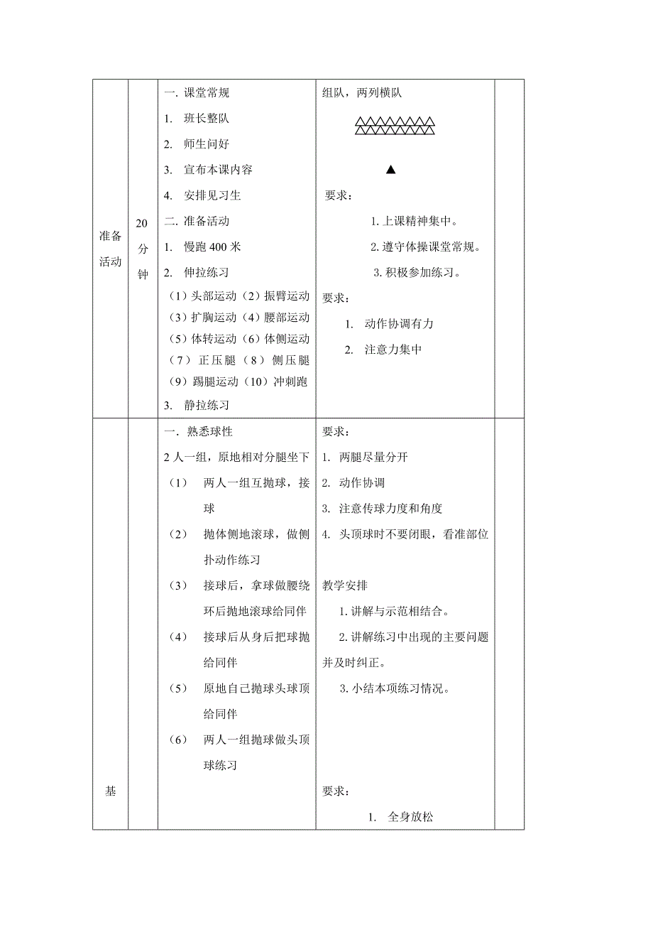 初中体育教案足球_第2页