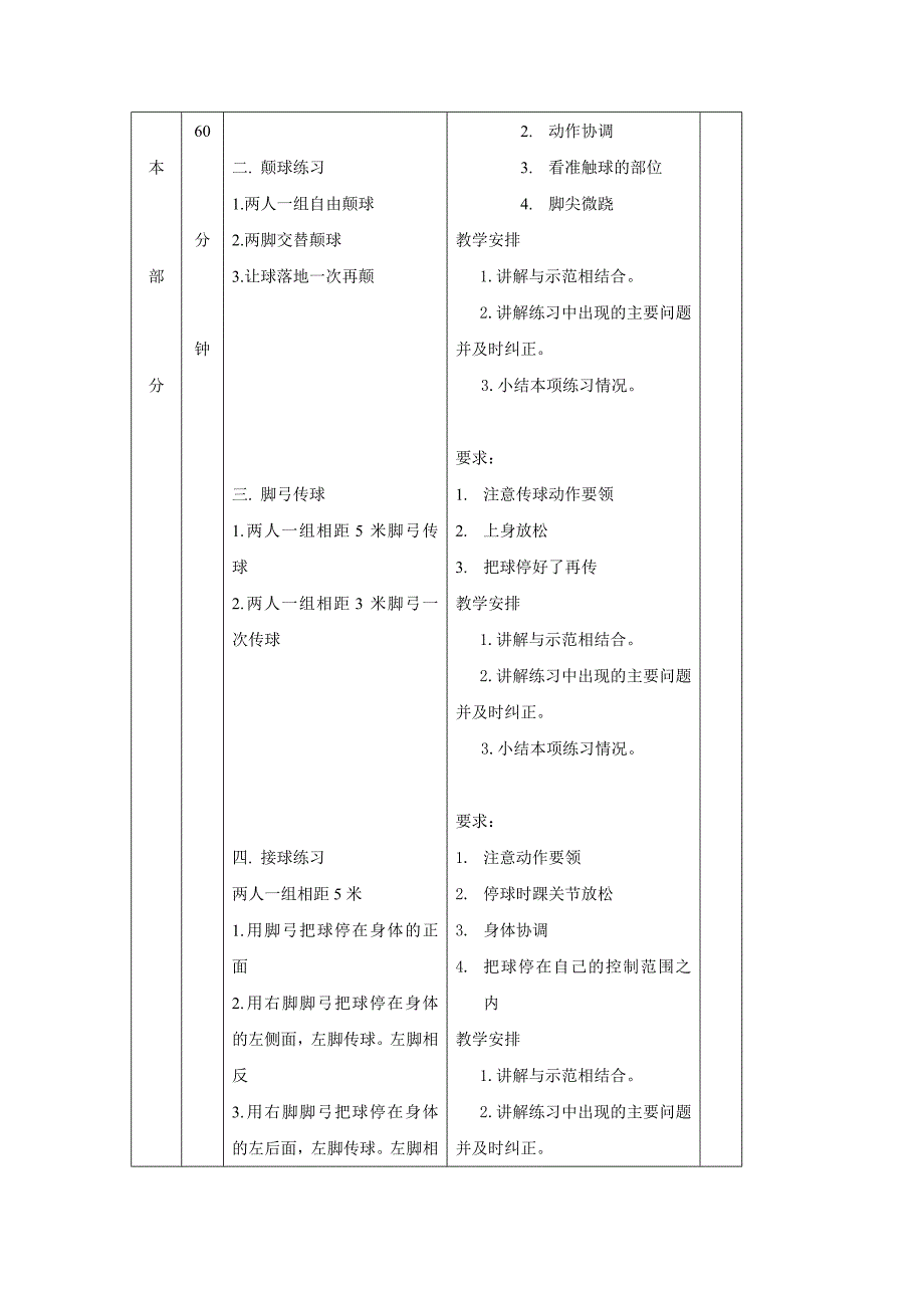 初中体育教案足球_第3页