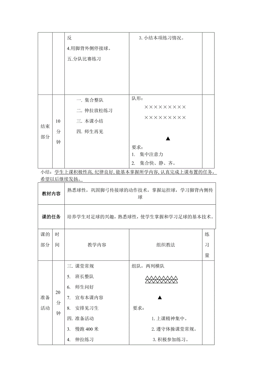 初中体育教案足球_第4页