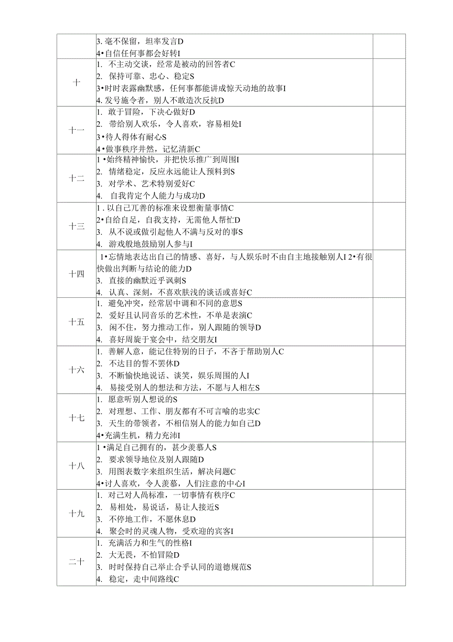 性格测试表_第2页