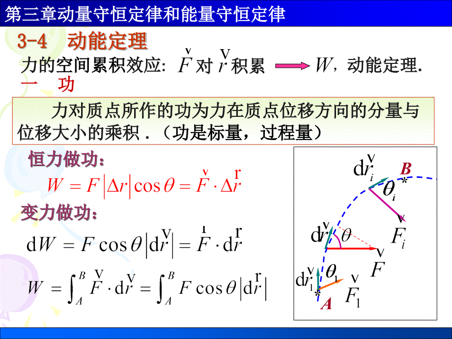 大学物理第三章2_第1页