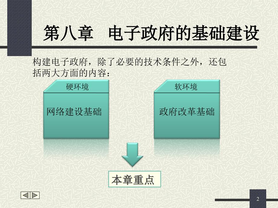 第八章电子政府的基础建设_第2页