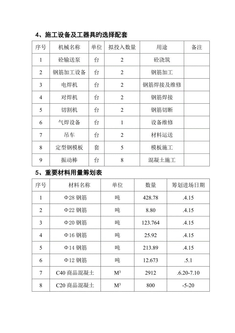 拱圈支架专项综合施工专题方案_第4页