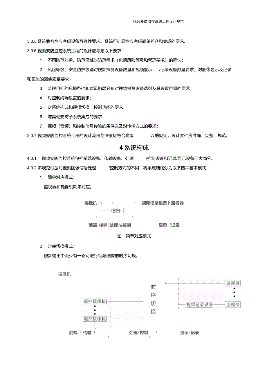 视频安防监控系统工程设计规范_第4页