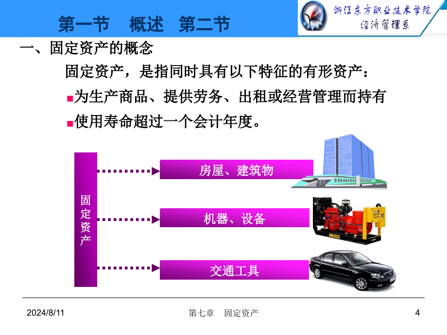 财务会计课件-固定资产_第4页