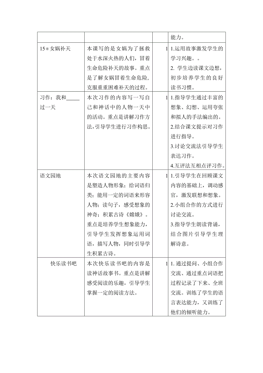 部编版语文四年级上册第四单元教材分析_第2页