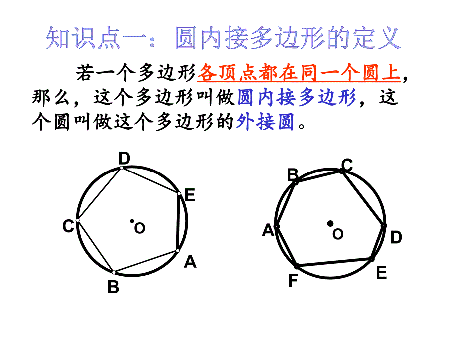 《圆内接多边形》PPT课件.ppt_第3页