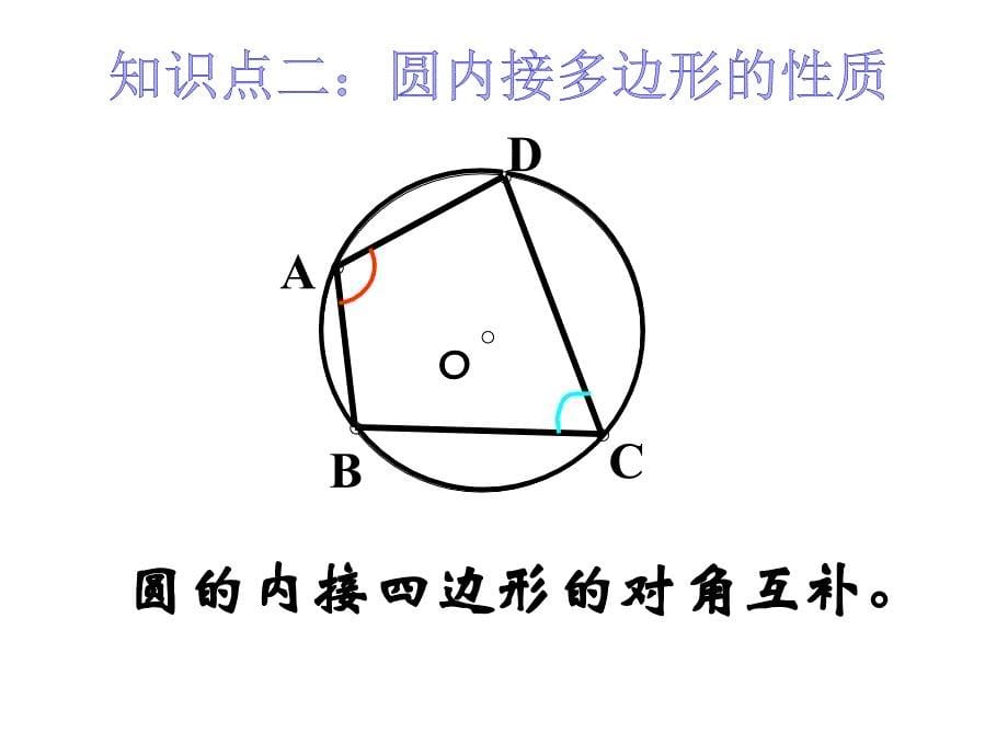 《圆内接多边形》PPT课件.ppt_第5页