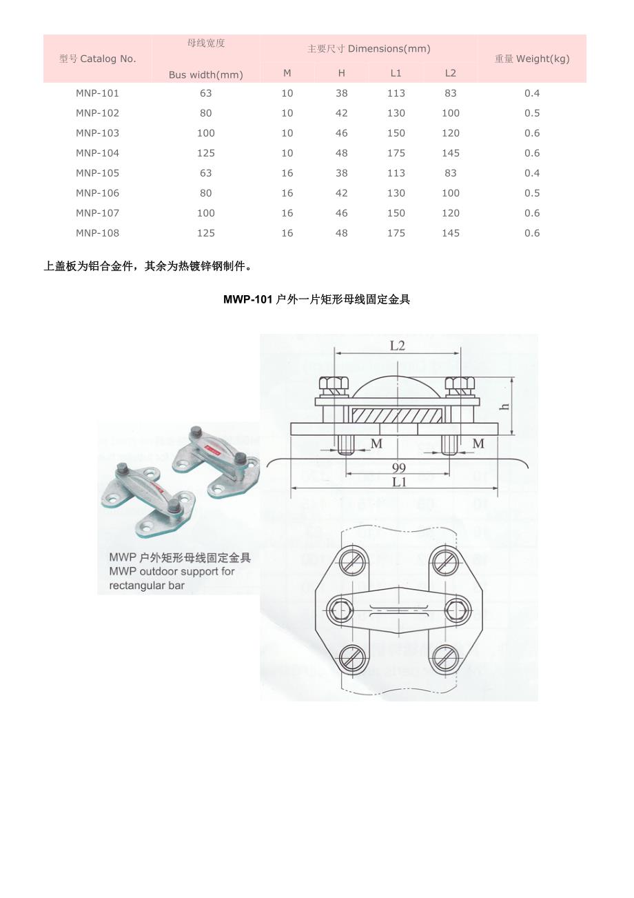 ZSW支柱绝缘子金具.docx_第3页