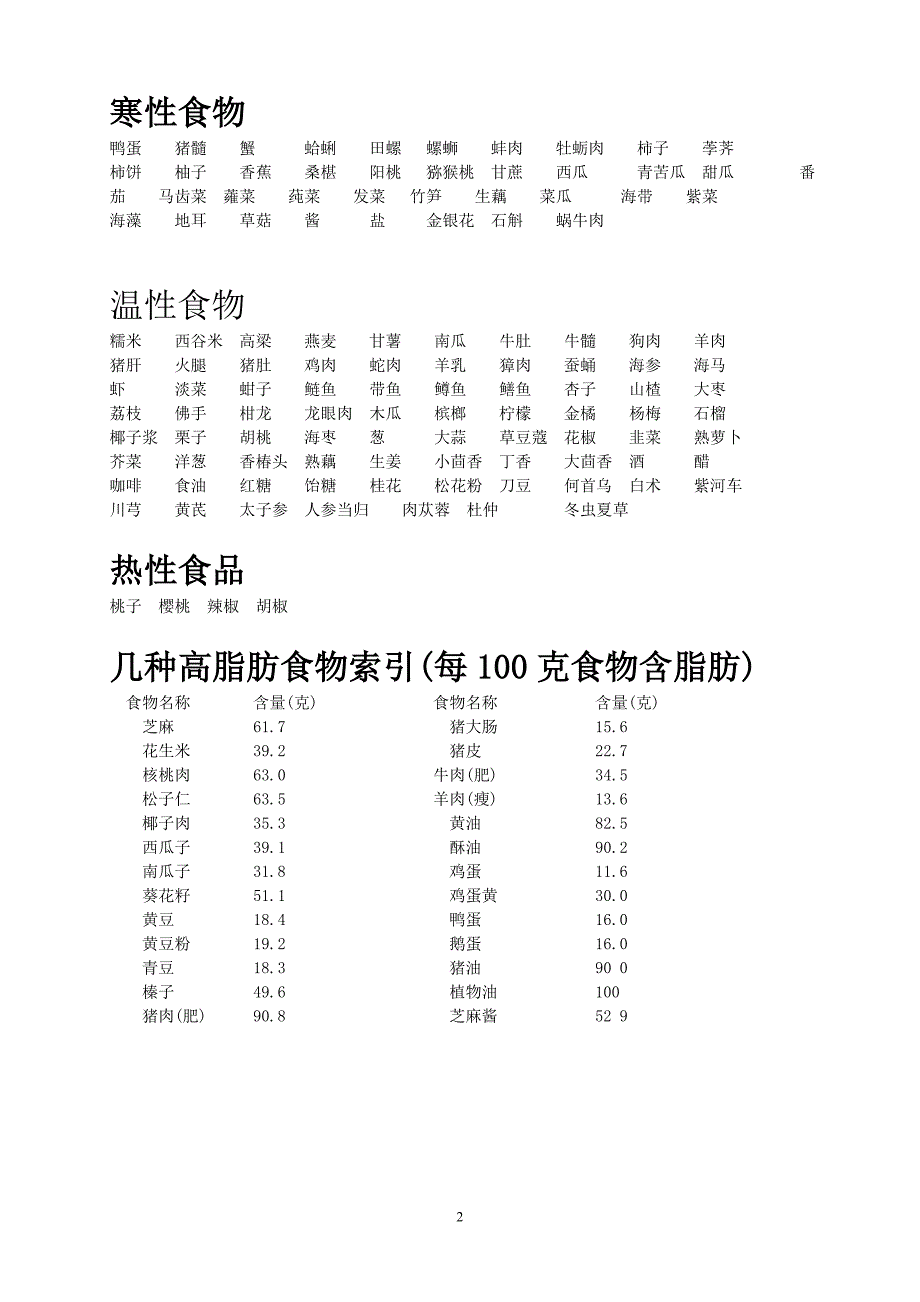 常见高蛋白食物索引.doc_第2页