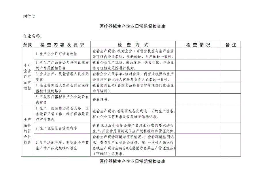 医疗器械检查记录表_第1页