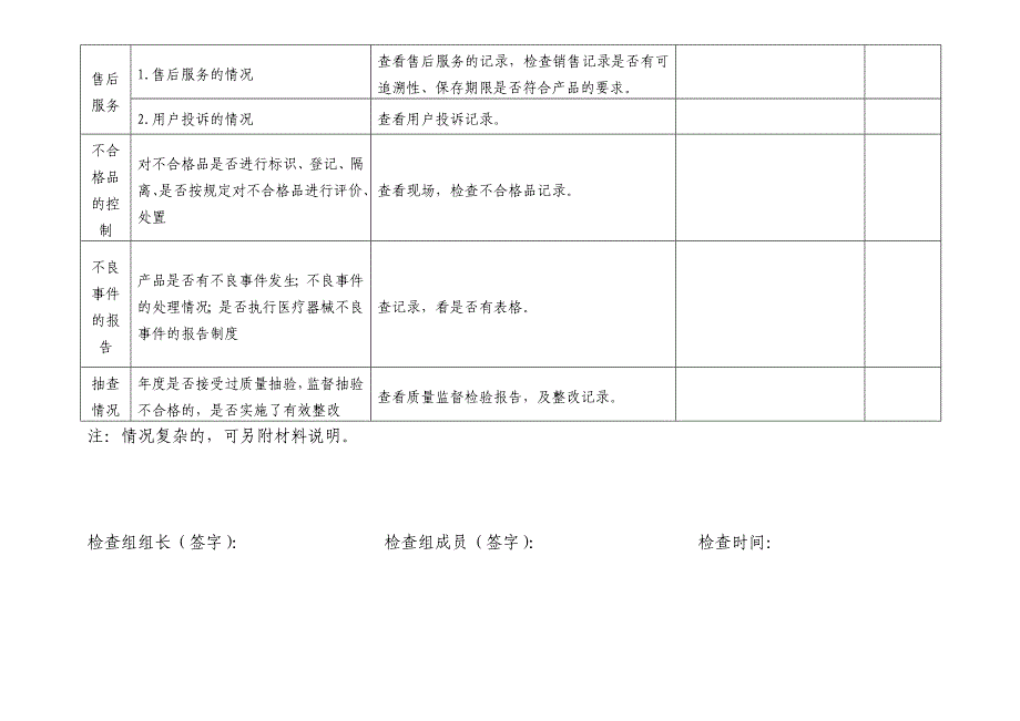 医疗器械检查记录表_第4页