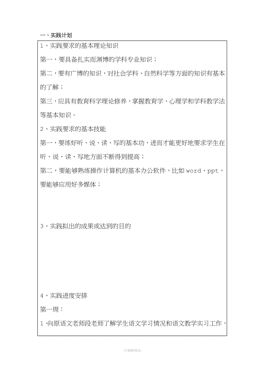 全日制专业学位研究生专业实践考核表 精品.doc_第3页