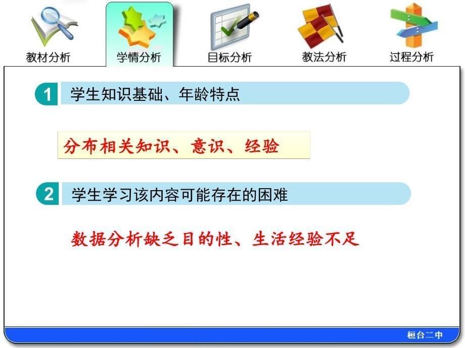 说课—样本的频率分布估计总体分布课件.ppt_第5页