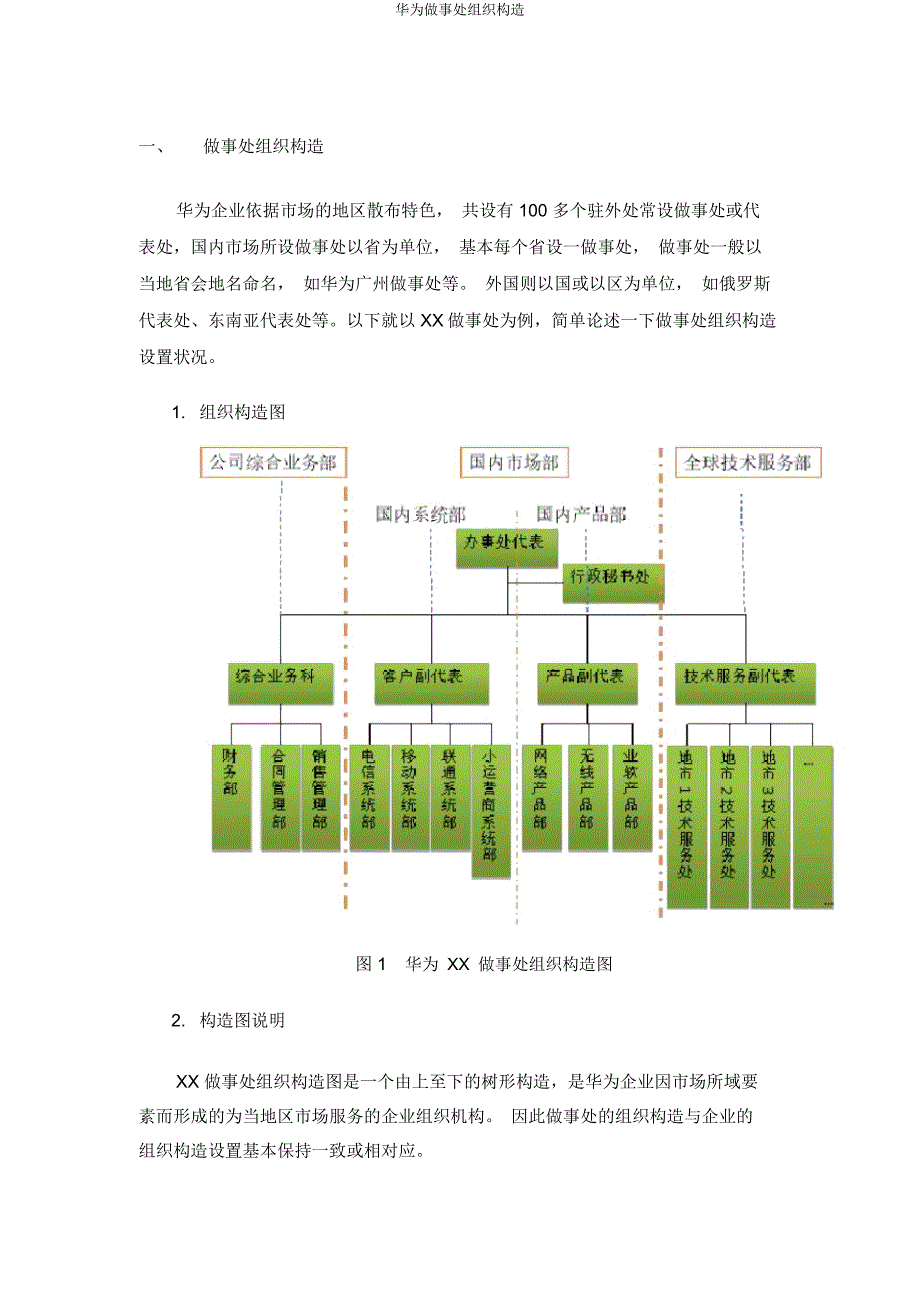 华为办事处组织结构.docx_第1页