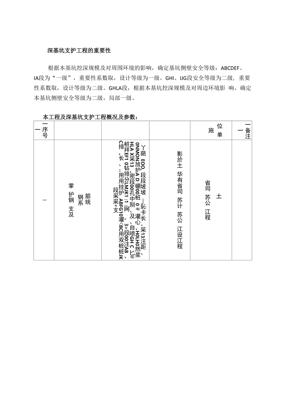 深基坑支护细则_第3页