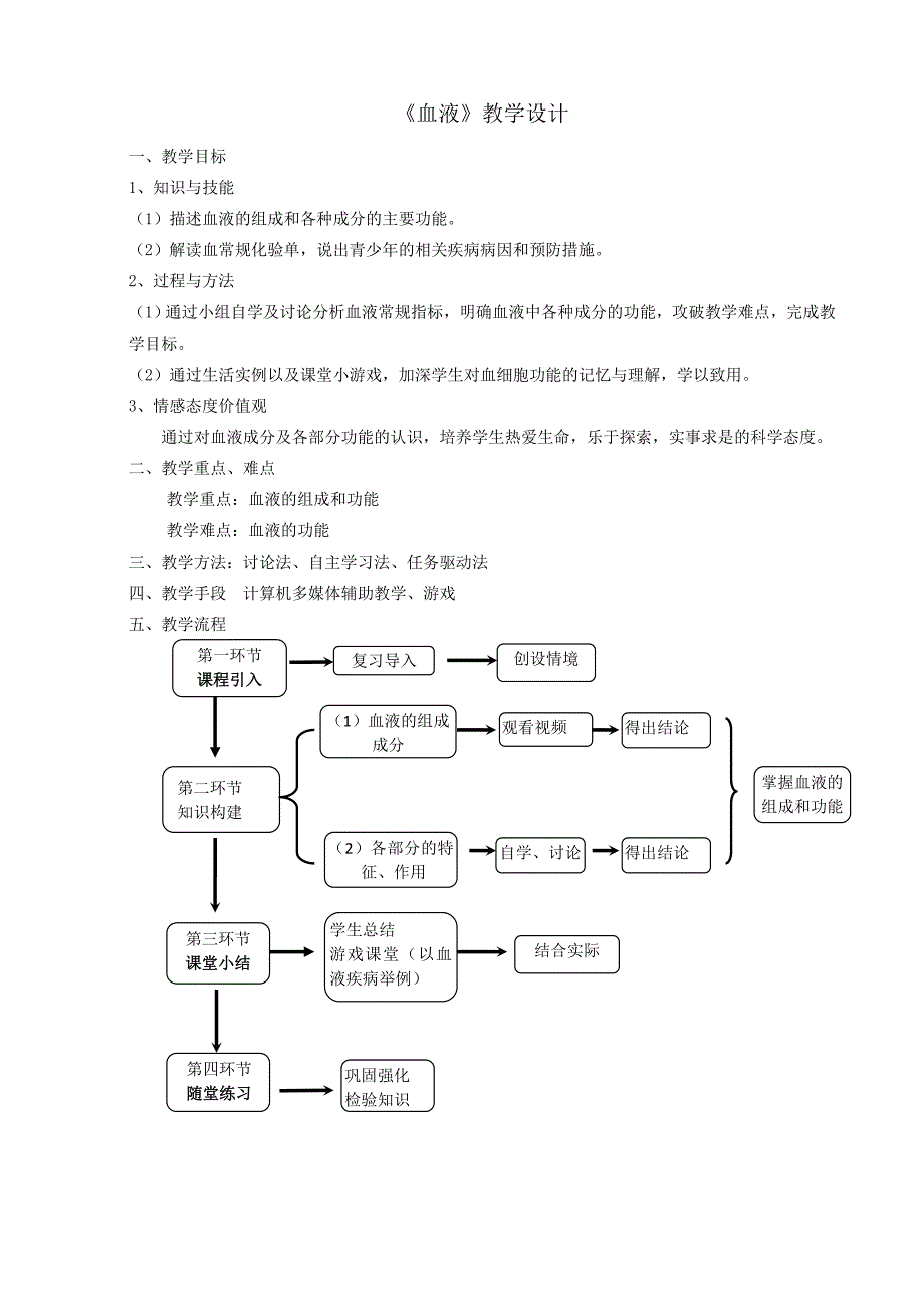 《血液》教学设计[1].doc_第1页