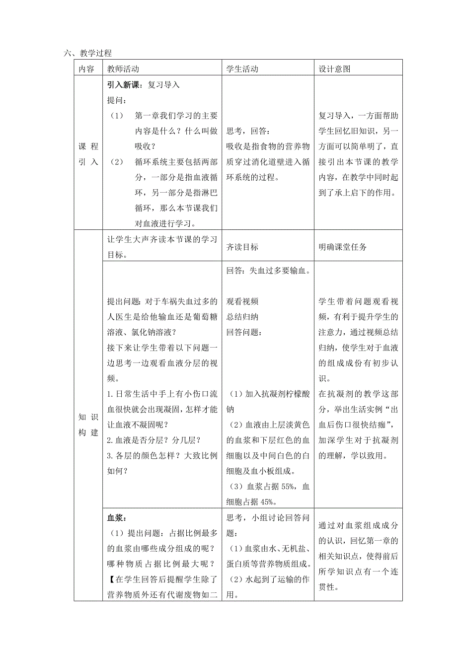 《血液》教学设计[1].doc_第2页