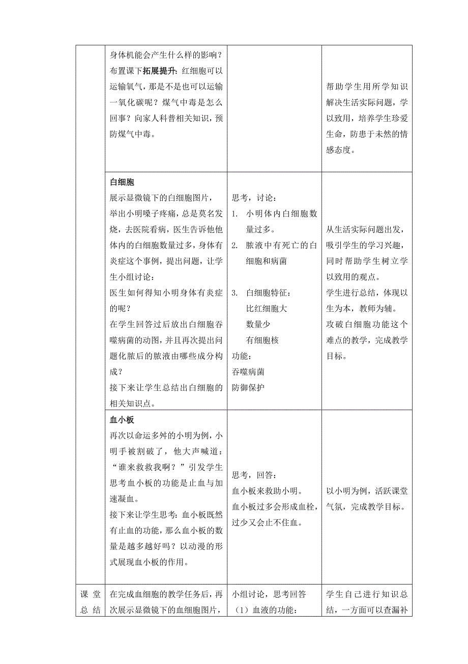 《血液》教学设计[1].doc_第4页