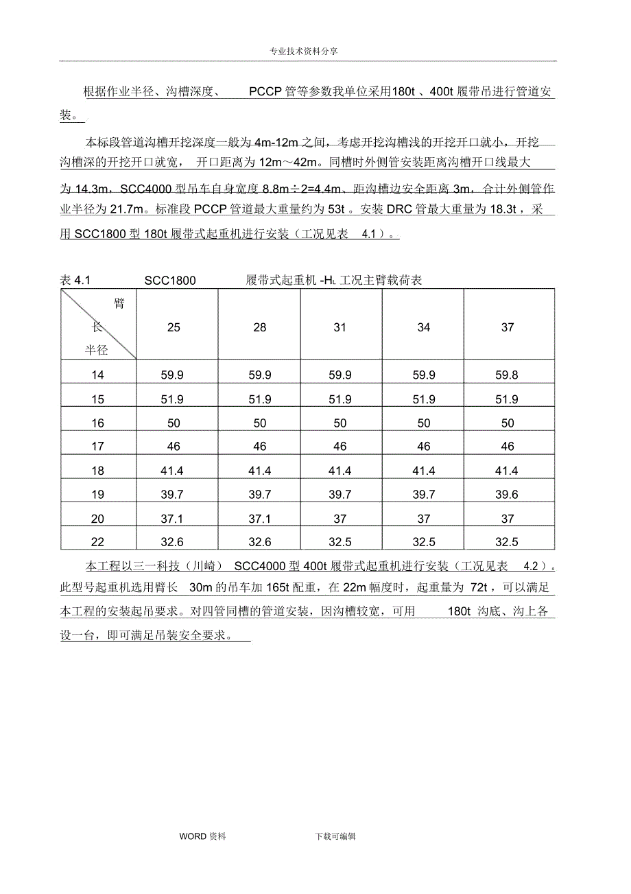 起重机吊装安全专项施工组织方案_第4页