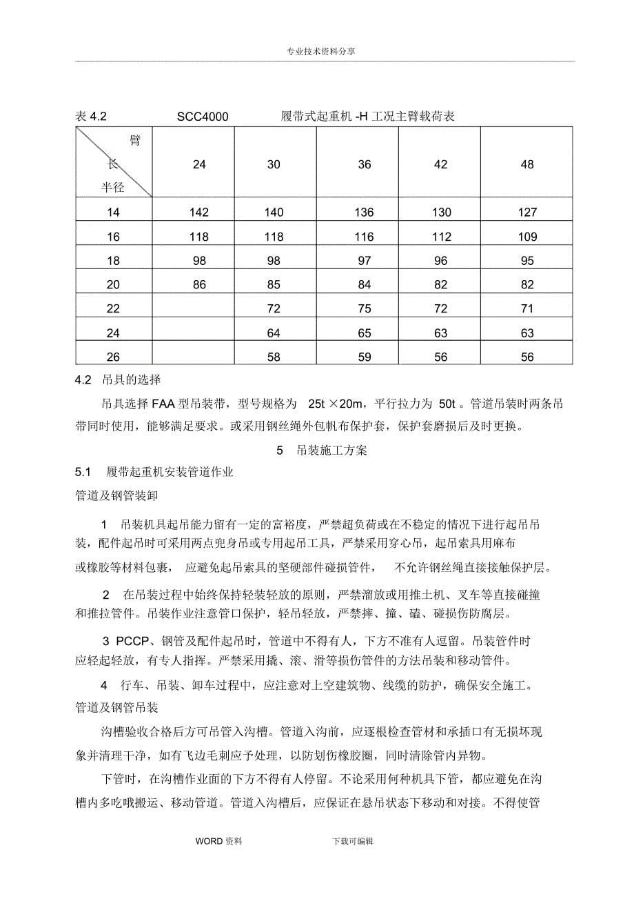 起重机吊装安全专项施工组织方案_第5页