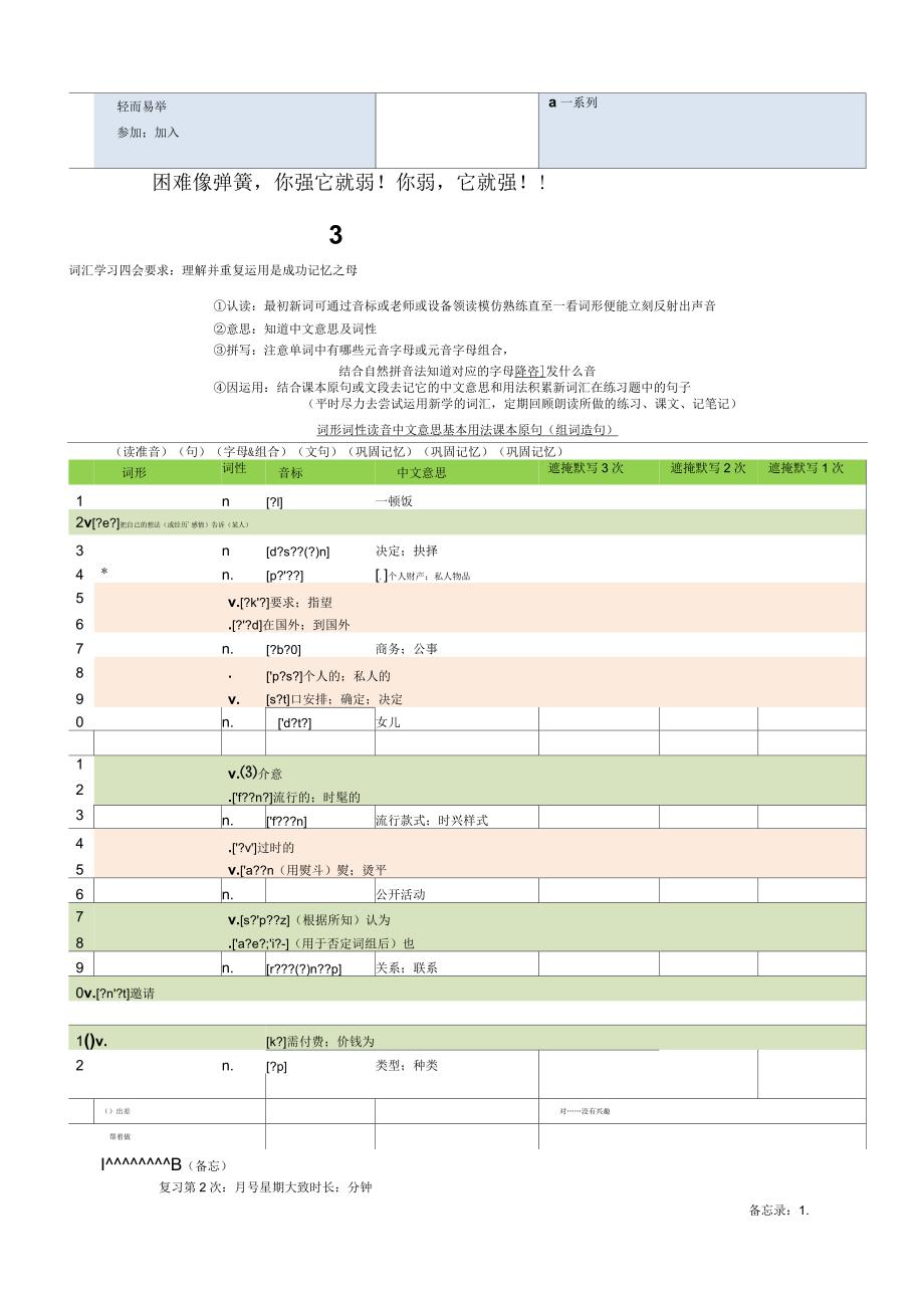 广州英语单词(含音标)初三九年级上沪教广深版_第3页