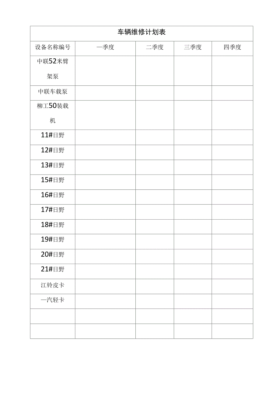 混凝土年度车辆设备维修保养计划方案{模板}_第4页